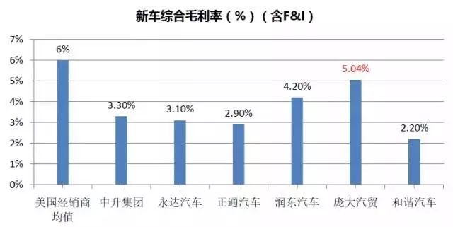 盈利能力因素分析_盈利能力受哪些因素影响_盈利能力仍是主要因素